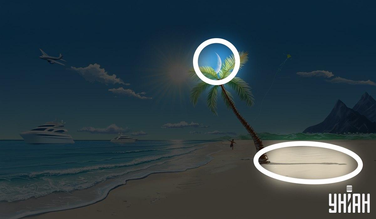 Točan odgovor / fotografija - Moje