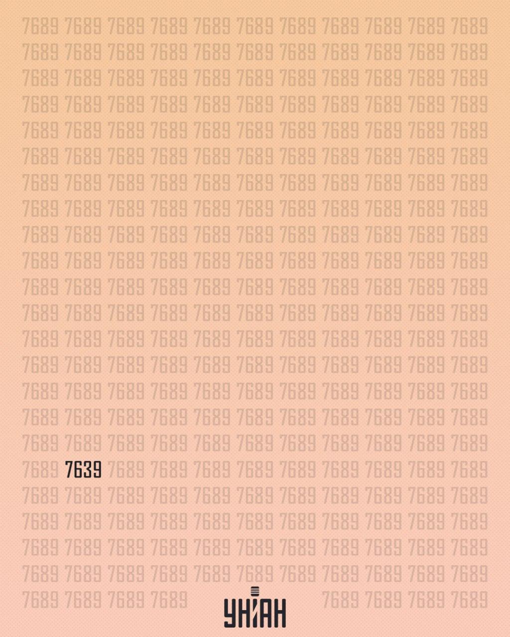 Bilo je potrebno pronaći broj 7639 / kolaž Moje