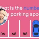 95% ljudi ne može riješiti zagonetku: morate reći koji je