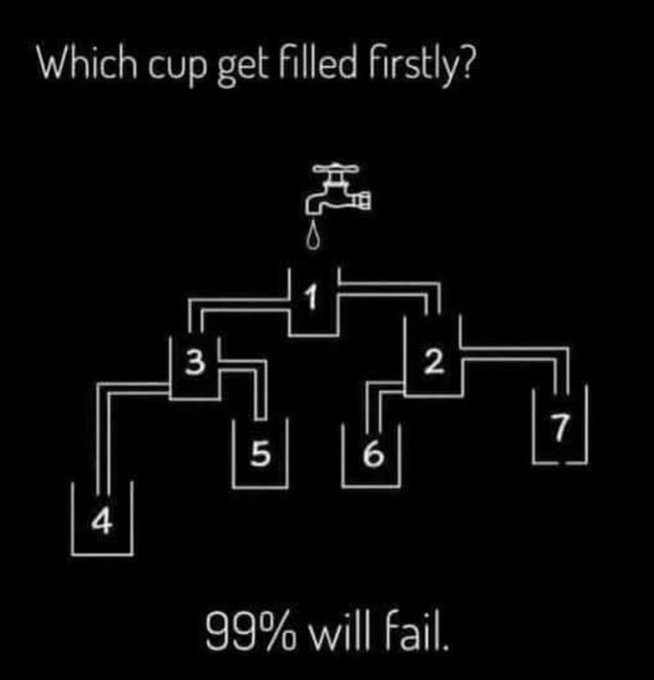 Puzzle / dnevni kviz i zagonetke