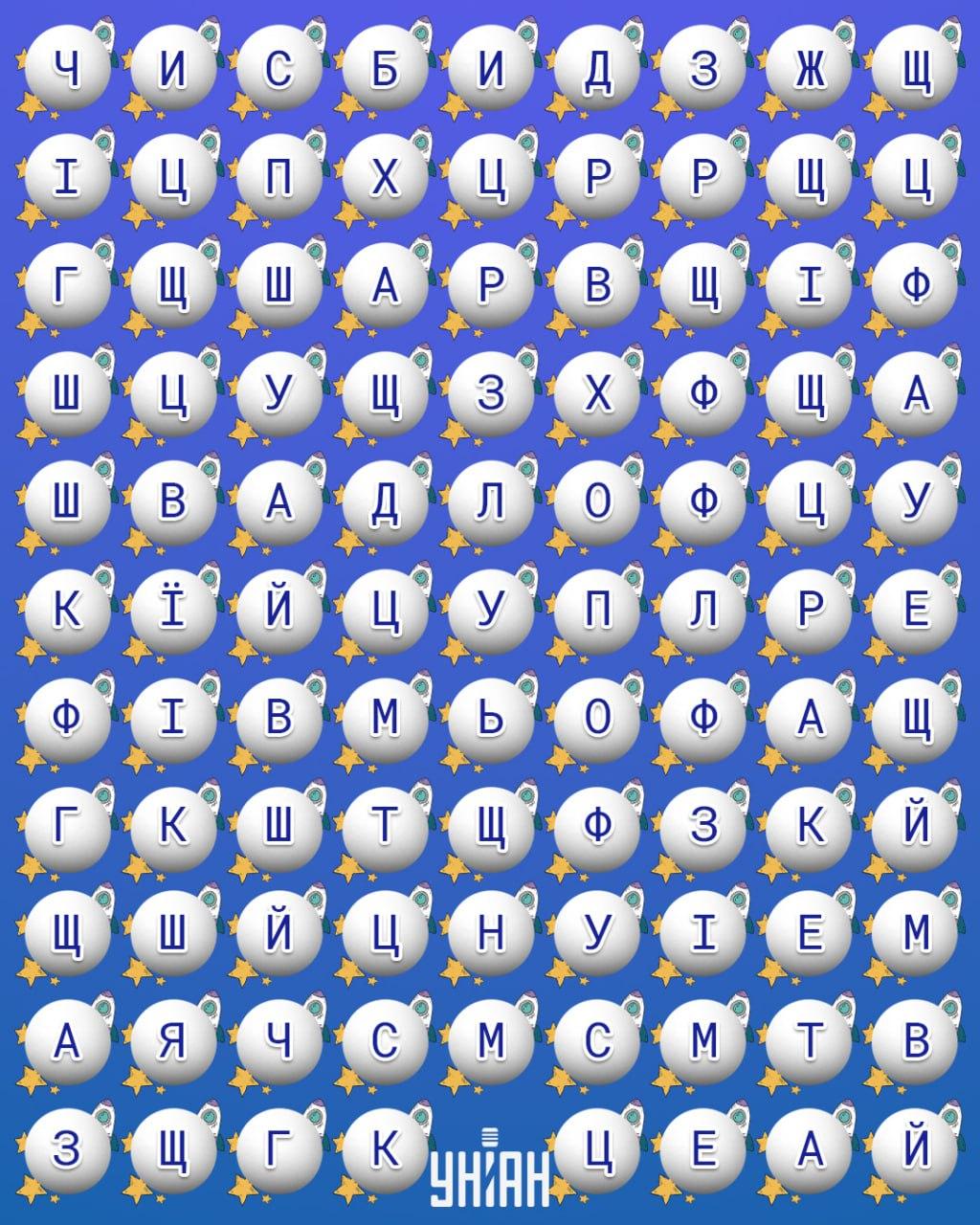 Samo 2% ljudi može pronaći riječ 'raketa' u 10 sekundi: vrlo teška zagonetka